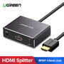 Конвертер экстрактор аудио сигнала HDMI to HDMI Audio Optical SPDIF + R/L Audio 2CH/5.1CH (Оригинал)
